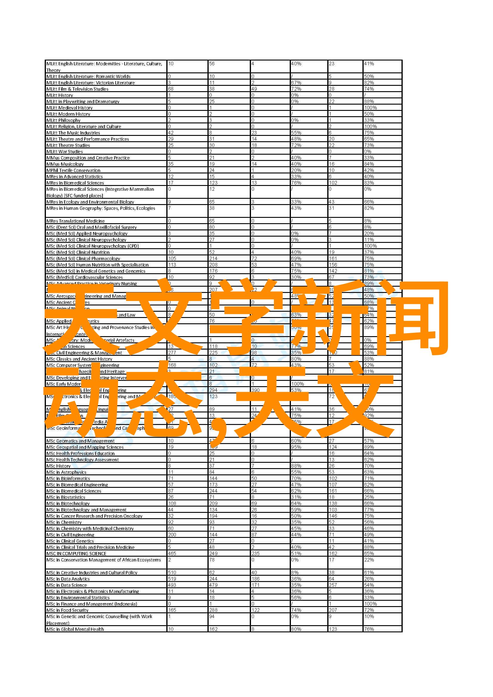 影视摄影摄像基础知识电影和电视的拍摄技巧