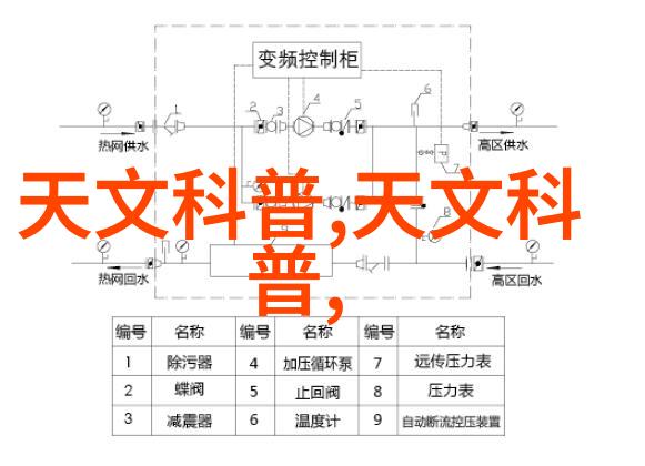 大卫生间怎么设计最合理我来教你如何把厕所装修得舒心又实用