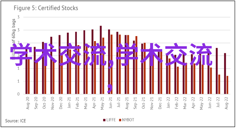 区分仪器与设备的关键技术功能与应用的差异解析