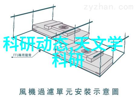 人像摄影中如何运用光线来塑造人物形象