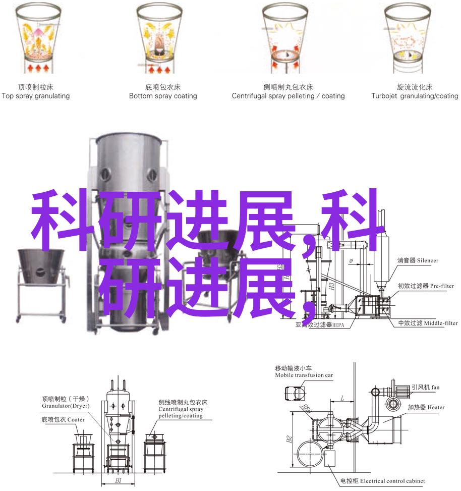 污水处理设备技术发展与应用前景探讨