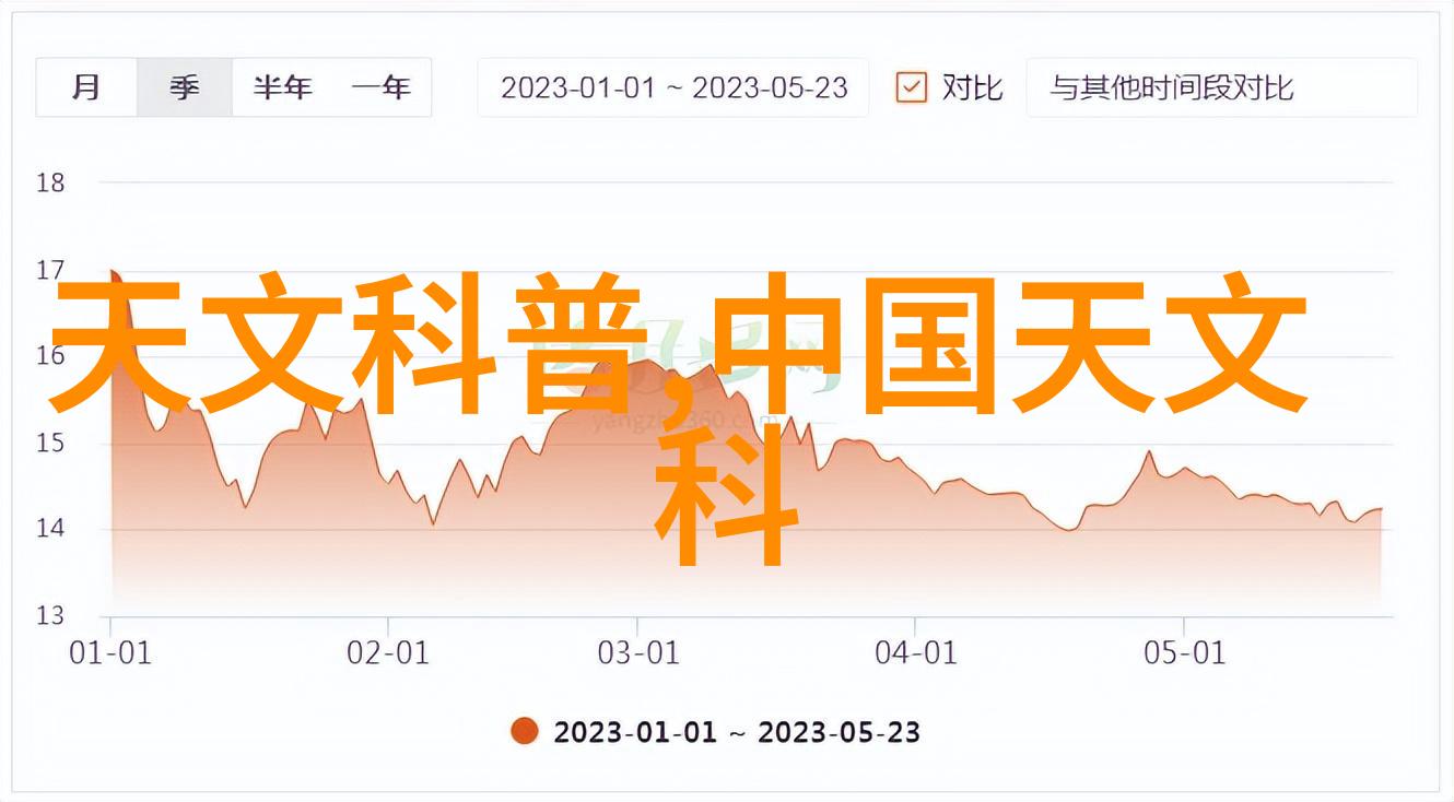 糖水片甜蜜编织的传统美食故事