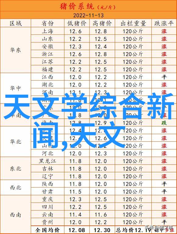 老农夫导航探索乡村智慧的新路径