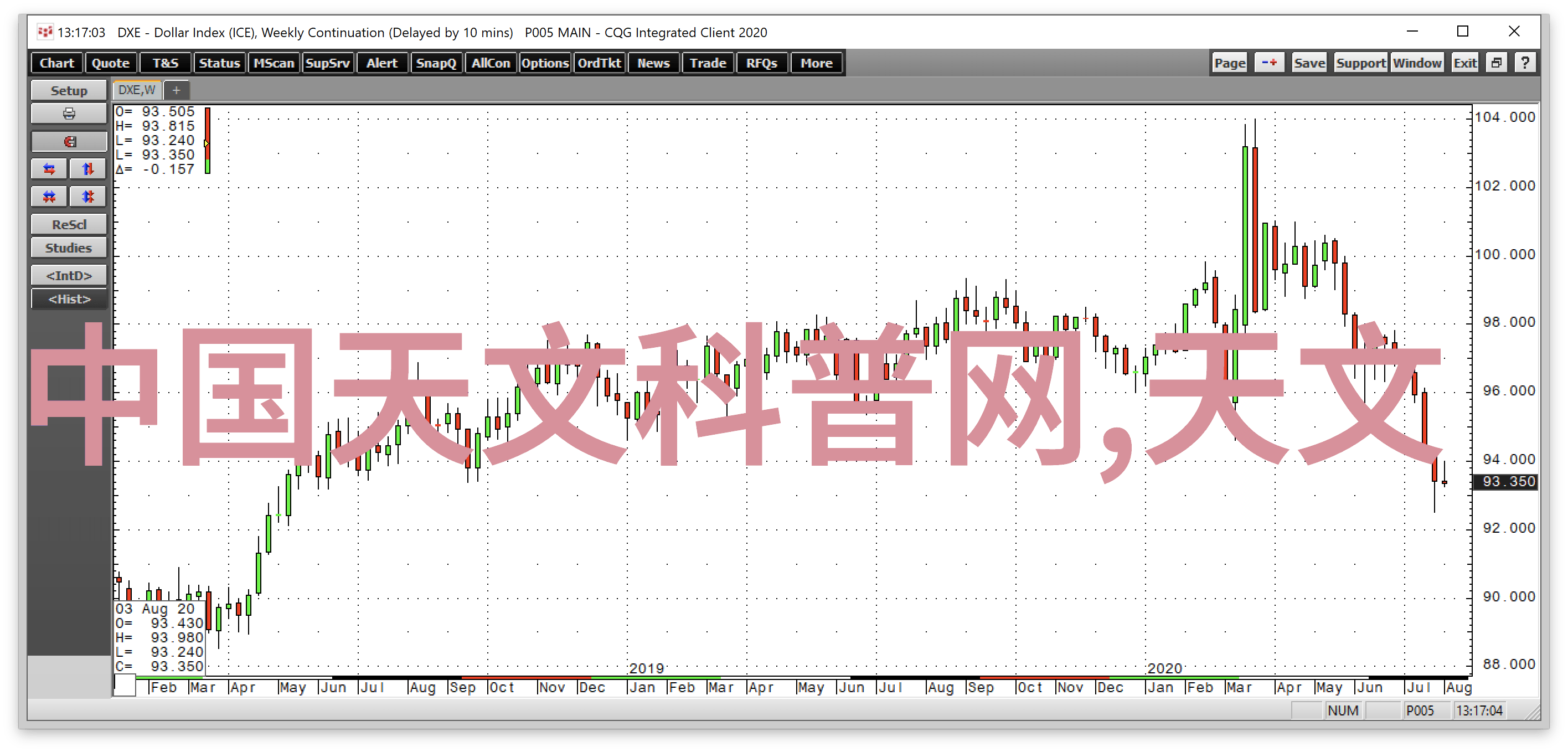 机器智能的对话聊天机器人的未来与挑战