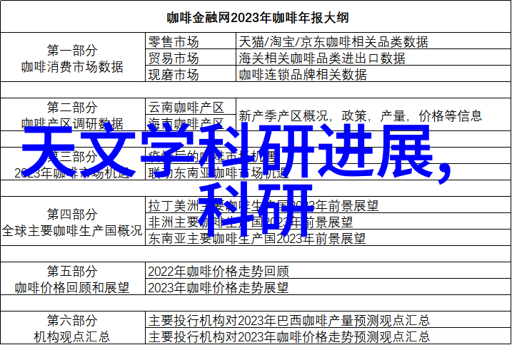 永诺考古学解读一个失落文明的遗址与文化