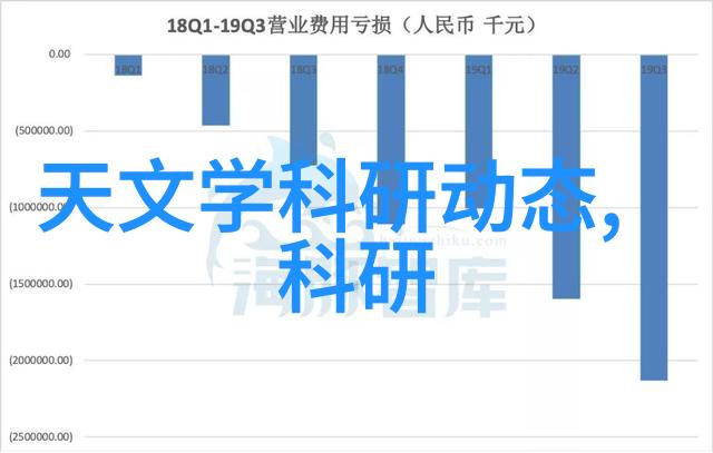 智能化潮流工业机器人如何重塑制造业