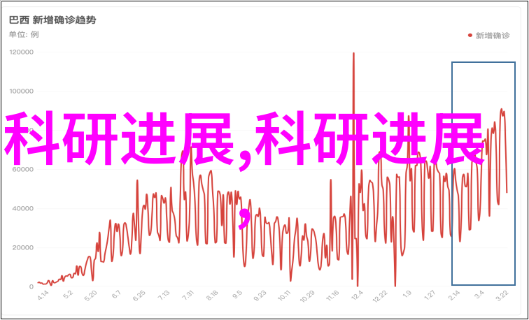 老屋新心情精打细算的旧厨房变革之道