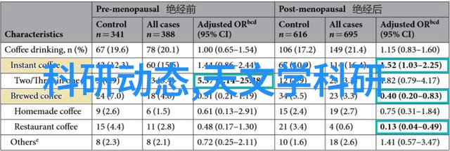 KMF-076 A L N - NKMF系列无框力矩电机精确测量的守护者