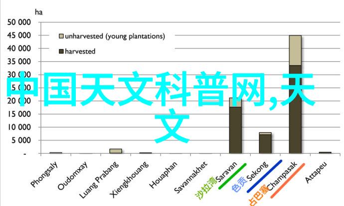 工业清洁-ldb70脉冲袋式除尘器高效捕捉灰尘的守护者