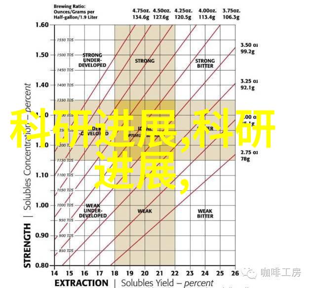 主题我是如何用餐具消毒设备让家里的餐桌更加安全的