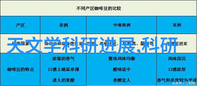 旅拍咱们去探索那些美丽的角落吧