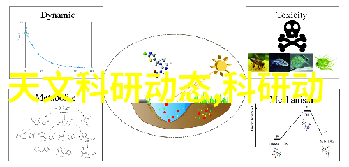 主题我是如何用骁龙865让手机飞速的