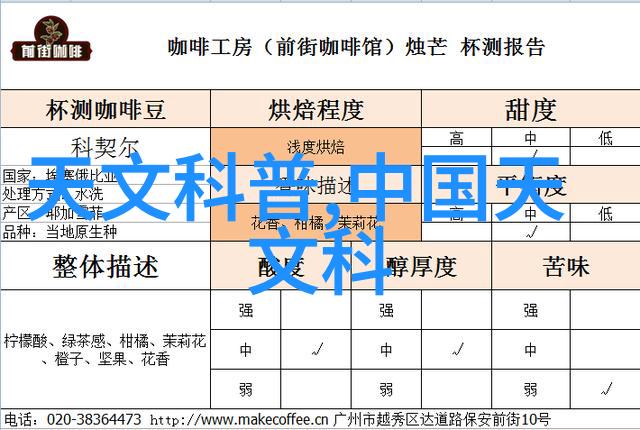 军工股的领跑者谁将引领未来