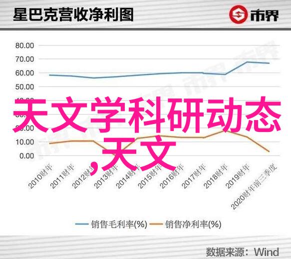 尚层别墅装修设计融合时尚与舒适的居家艺术