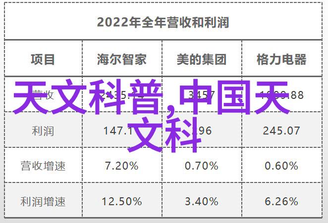 水的透明度US CM之下的清澈追求