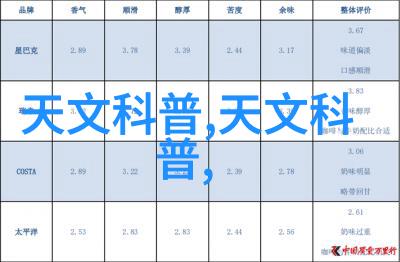 机器人工程-智能制造时代的新宠儿探索机器人技术的前景与挑战