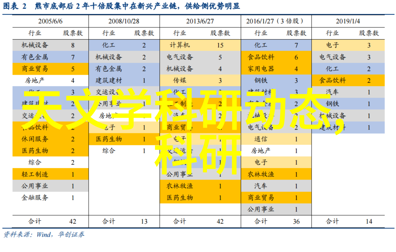 蒸汽之源化工厂的热力之心