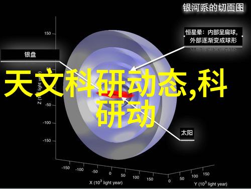 现代简约风格的120平三室住宅效果图展示