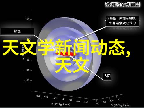 主题我是如何在JEALOUSVUE熟睡APP上解决睡眠问题的