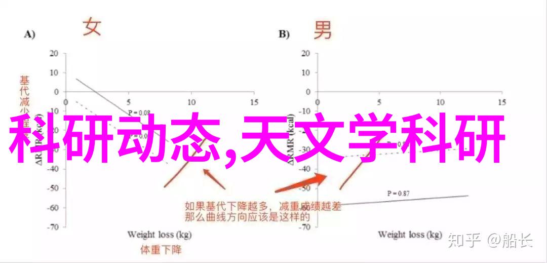 主题我来展示你那些消毒设备的图片了