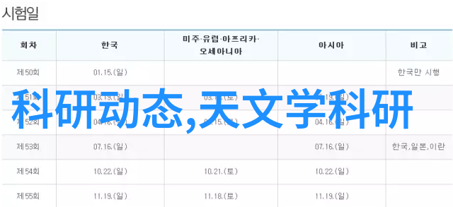 编程深度探究嵌入式与软件开发的异同之谜