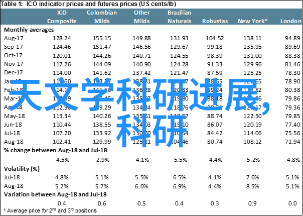 精雕细琢摄影后期处理技巧全解析