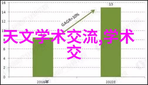 我来告诉你你知道吗仪器和仪表的区别其实挺大的