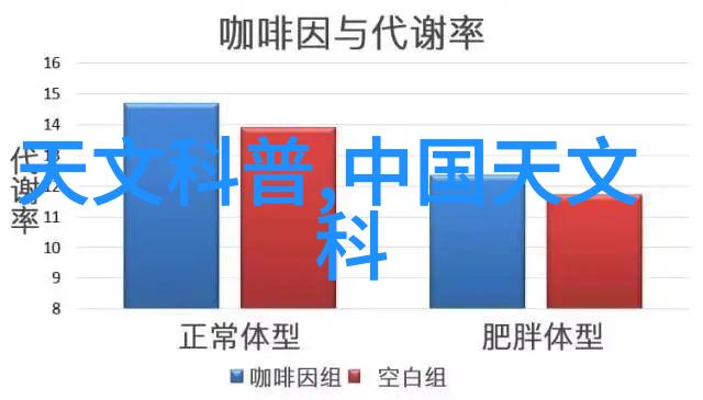 生活小技巧我应该怎么选择一个真正有用的空气净化器