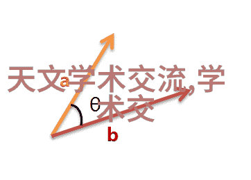 2013年小卧室装修效果图大全时尚与实用并重的艺术