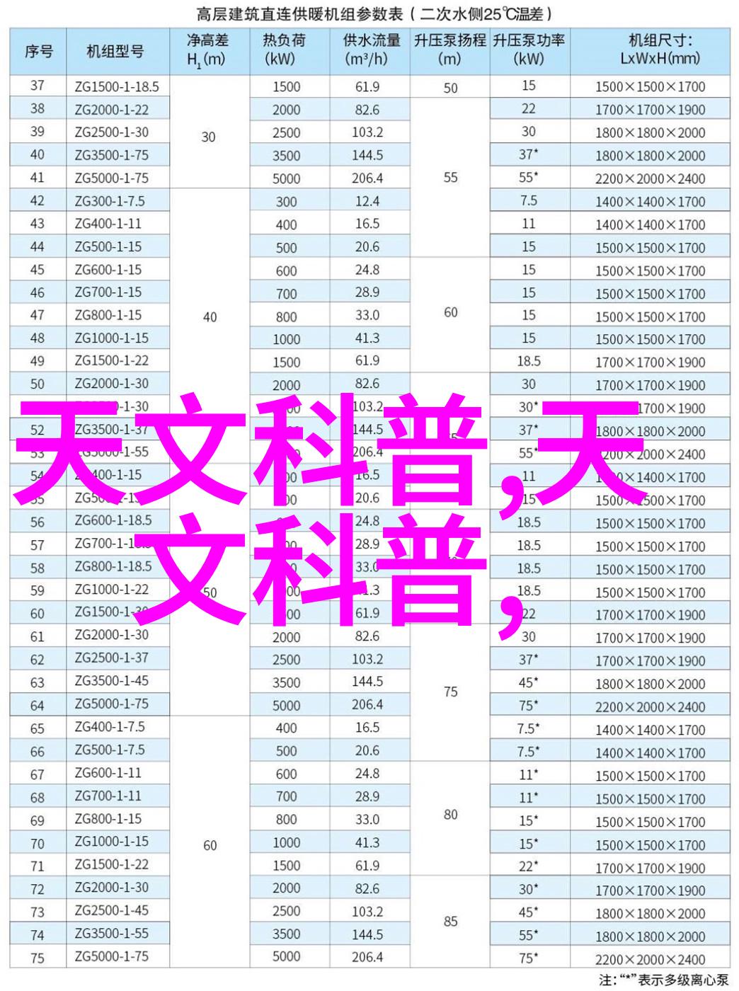 全友时光里的相遇与离别