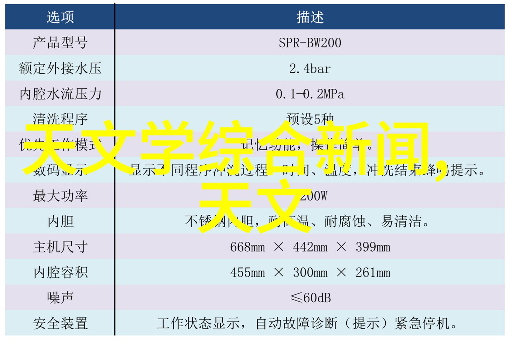 厨房小技巧-如何高效安全地使用微波炉的简单用法指南