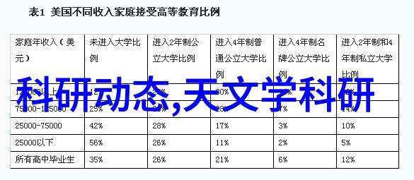 液力耦合器我的机械朋友