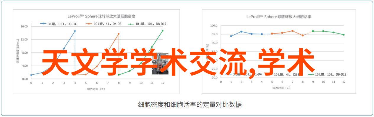 空气净化器排行榜清新每一口的呼吸空间