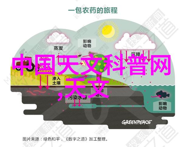 不锈钢波纹填料密度优化高效的金属网筛选技术