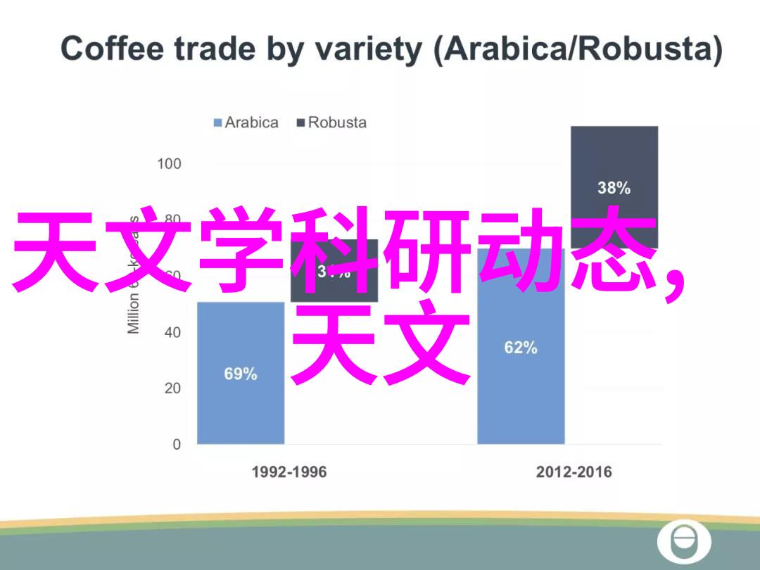 淑妃与晓桥琉水一曲长安之梦