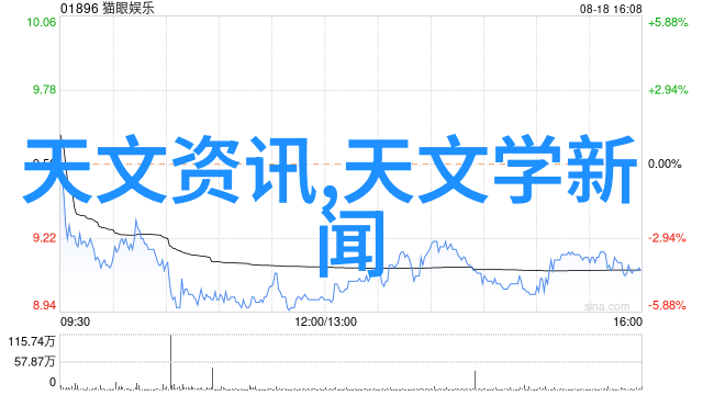 仪器仪表在科学研究中的重要性有哪些