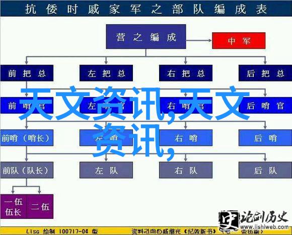 在执行墙面的多道工序时应该注意哪些环保因素