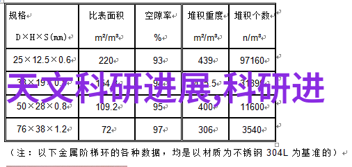 时尚潮流追踪最新款式和色彩搭配推荐