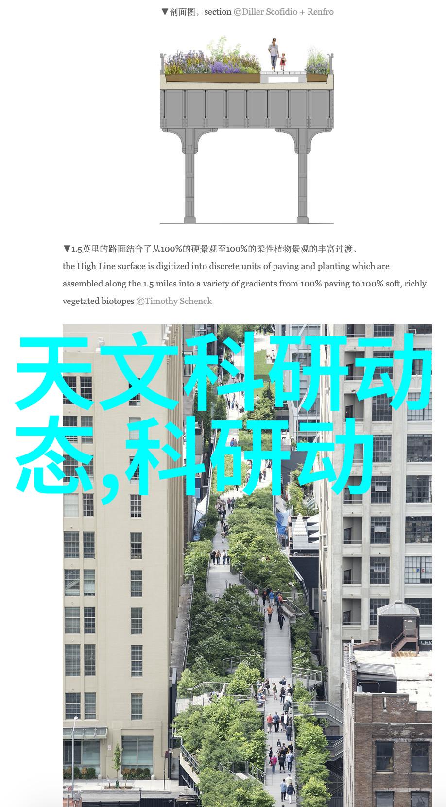 高科技实验室设备的应用与创新