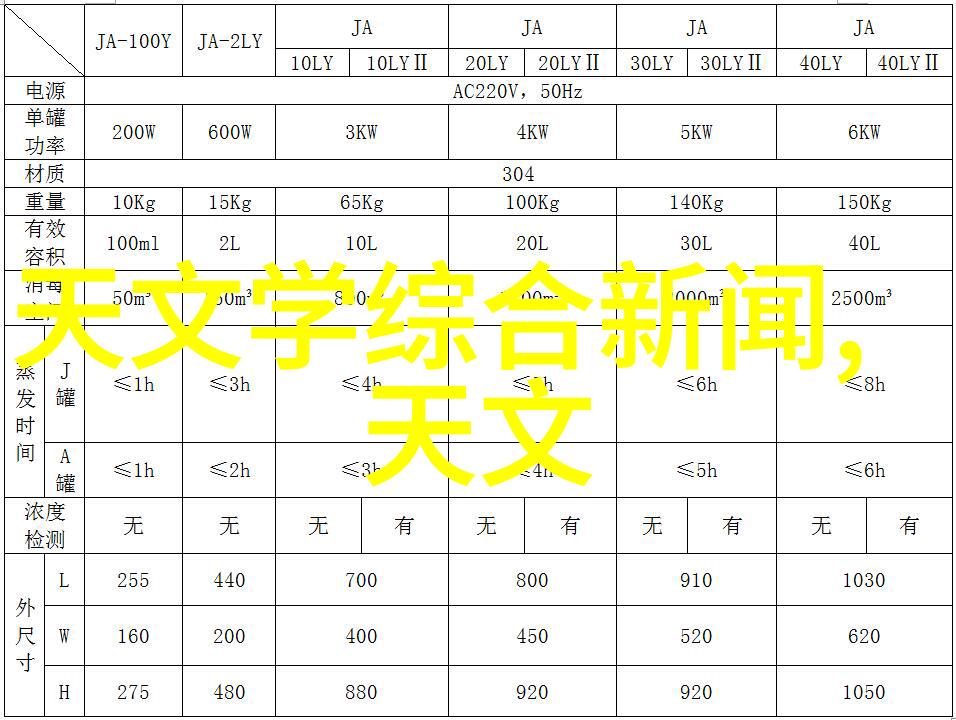 探索工业废水处理设备公司的创新技术前沿