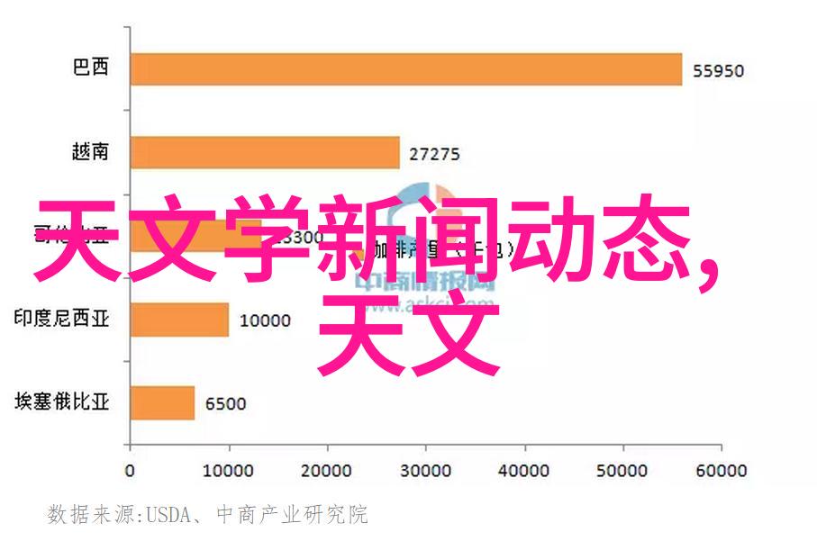 干燥设备厂守护物料的水分使者