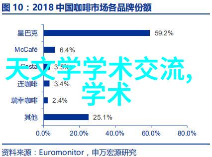 办公室保洁打造干净整洁的工作环境