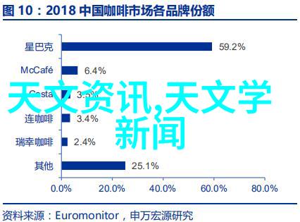 数字纹章的自我编织探索数码印花艺术的无限可能