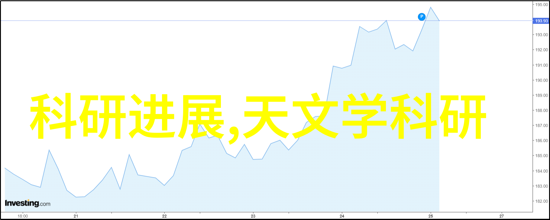 探究现代居住环境中的卫生间装修成本基于5平方米空间的经济效益分析