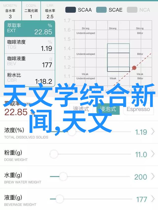 微波炉中的奇迹锡纸之谜