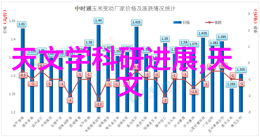 镜头背后的梦想捕捉生活的缤纷