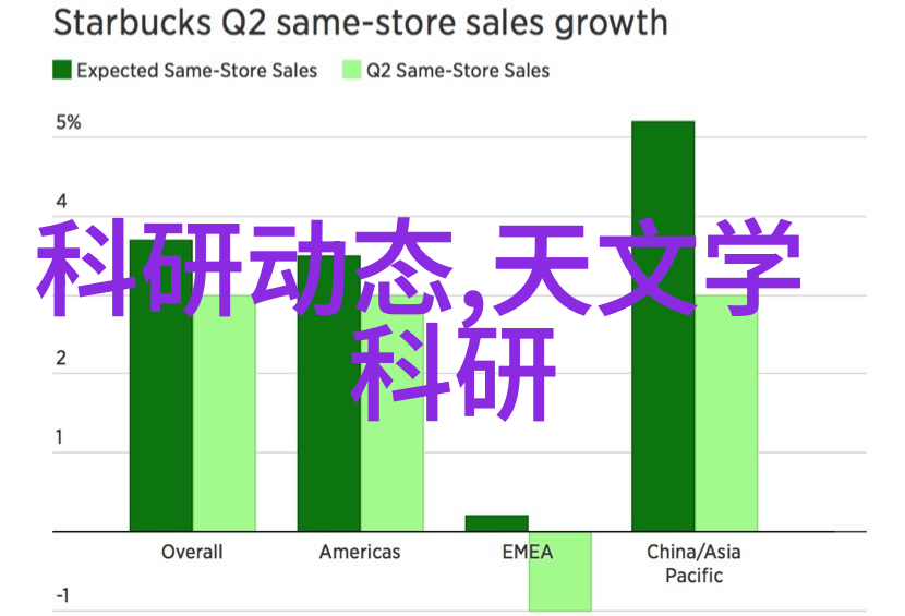 钢管今日市场价格背后的秘密与未来的预言