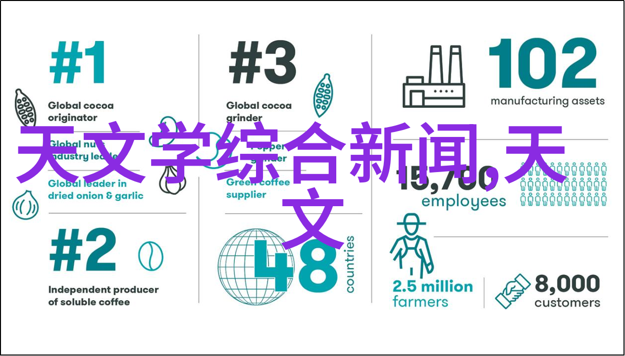 五年级科技小制作大全最简单儿童创意科学实验