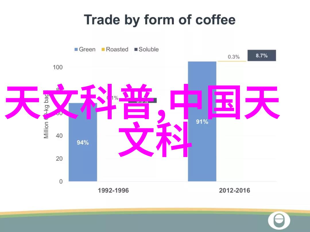 工业自动化的智慧守护者RTU设备的无缝融合