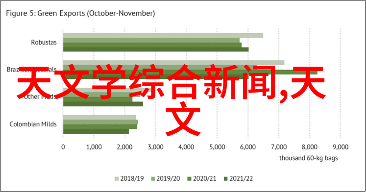 不锈钢精灵闪耀的金属梦境